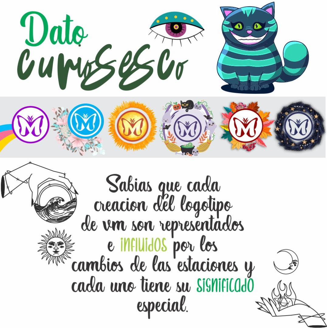 dato curiocesco contacto